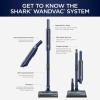 imageShark WS620 Wandvac System UltraLightweight Powerful Cordless Stick Vacuum with Boost Mode Charging Dock GraphiteNavy