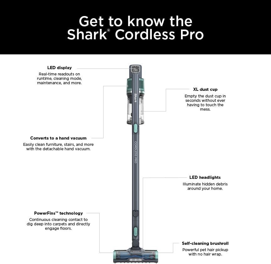 imageShark Cordless Vacuum Cleaner with HEPA Filter Lightweight Portable Rechargeable Powerful Pet Hair Pickup Removable Handheld Crevice Tool Dusting Brush 50min Runtime Blue IZ363HTGray