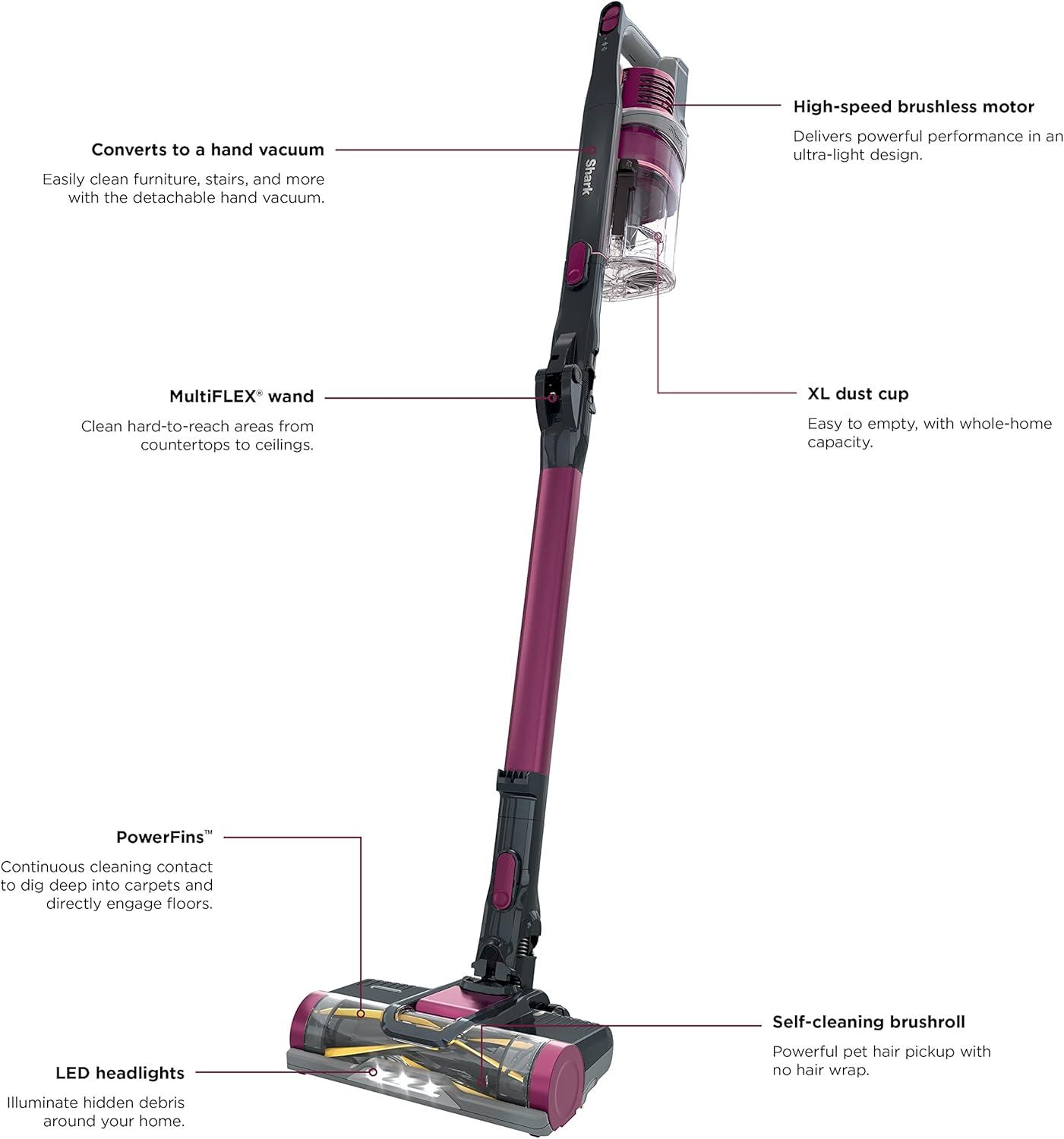 imageShark Cordless Vacuum Cleaner with HEPA Filter Lightweight Portable Rechargeable Powerful Pet Hair Pickup Removable Handheld Crevice Tool Dusting Brush 50min Runtime Blue IZ363HTRaspberry
