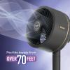 imageShark FlexBreeze  Indoor ampamp Outdoor Fan Corded and Cordless 2in1 Oscillating Pedestal and Tabletop Up to 24Hr Battery FA202