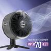 imageShark FlexBreeze TableMate Portable Tabletop Fan Outdoor Indoor Corded ampamp Cordless Tabletop Fan Quiet Powerful 70ft Range Up to 24 Hours of Battery Runtime for HomeOffice and Bedroom FA151BRN