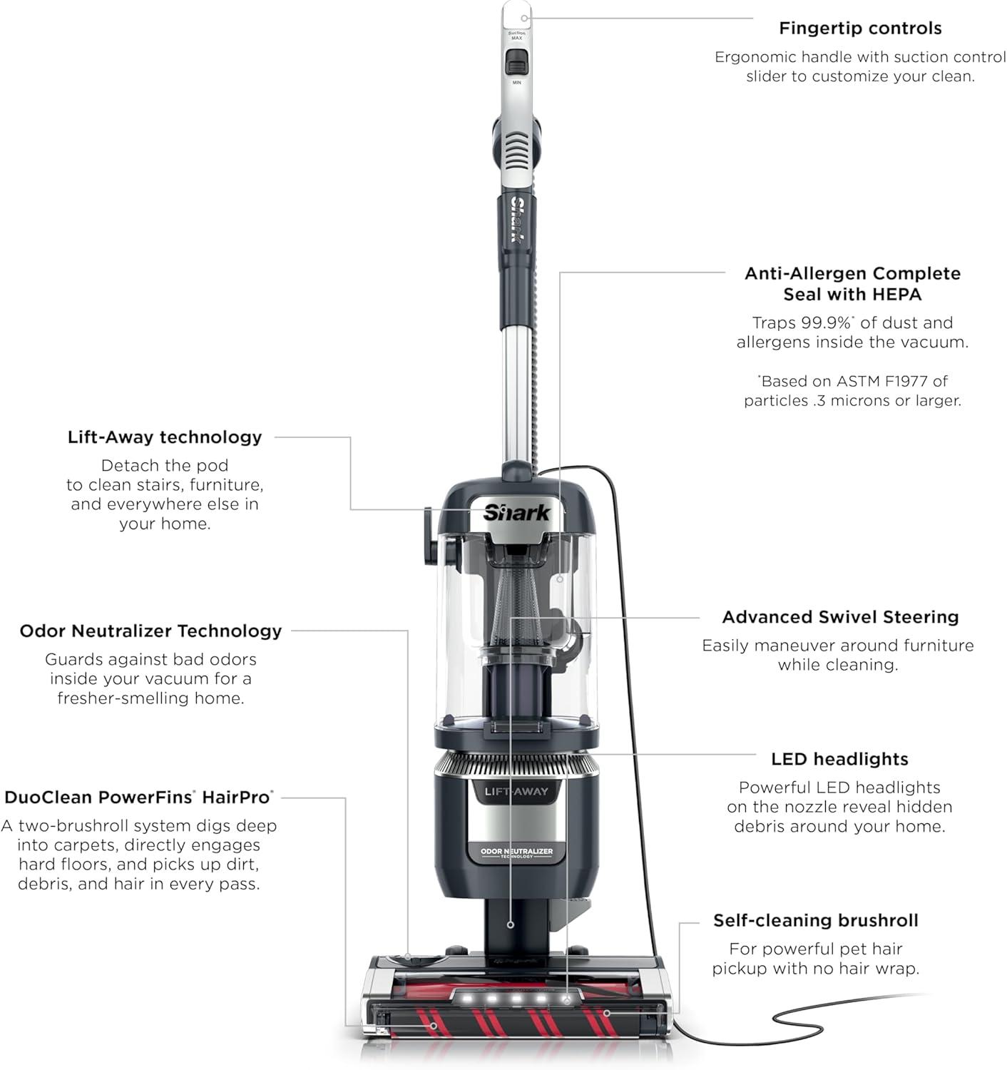 imageShark Rotator Pet Pro LiftAway ADV Upright Vacuum with HEPA Filter DuoClean PowerFins HairPro and Odor Neutralizer Technology Pet Hair Pickup For Carpets ampamp Hardfloors Dark Grey LA555