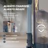 image:imageShark PowerDetect Speed Clean amp Empty  Cordless Stick Vacuum Cleaner with AutoEmpty  Lightweight amp Rechargeable Handheld Vacuum  Carpet Hard Floors amp Pet Hair  60Min Runtime  Ice Blue  IA3241