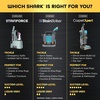 image:imageShark StainForce Cordless Spot Cleaner DualActivated Easy Spray Formula OXYPowered Cleaning Indoor  Outdoor Carpets Upholstery Car Seats amp Stairs Pet Urine amp Odor Remover 5 Tool HX102BRNStainForce Cordless Stain System Sage Green