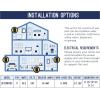 imageGE Appliances 18 kW Large Tankless Electric Water Heater for Whole Home Digital Touch Screen Temperature Control 240v11 Kilowatts