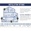 imageGE Appliances 18 kW Large Tankless Electric Water Heater for Whole Home Digital Touch Screen Temperature Control 240v15 Kilowatts