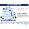 imageGE Appliances 18 kW Large Tankless Electric Water Heater for Whole Home Digital Touch Screen Temperature Control 240v4 Kilowatts