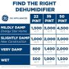 imageGE Energy Star Portable Dehumidifier 22 Pint Perfect for Bedroom Basement ampamp Garage or Rooms up to 1500 Sq Ft Ideal for High Humidity Areas Complete with Empty Bucket Alarm ampamp Clean Filter AlertWhite