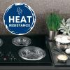 imageGE GE68C OEM 6quot and 8quot Drip Pan Kit Chrome Appliances Electric Range or Stoves Kitchen
