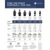 imageGE GFC525N Sink 12 HP Continuous Feed Disposer BlackGFC525N 12 HP Corded