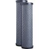 imageGE FXWTC Whole Home System Replacement Filter Set Pack of 2  NSF Certified Reduces Chlorine Sediment Rust ampamp Other Impurities  Replace Every 3 Months for Best Results replaces 910163