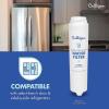 imageCulligan CUGMS Refrigerator Water Filter  Replacement for GE Water Filter MSWF  Replace Every 6 Months  Pack of 1CUGMS