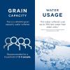 imageGE GXSH40V Water Softener 40000 Grain Gray40 000 Grain