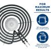 image:imageGE SensiTemp Coil Cooktop Replacement 4 Pack 2 8 Elements amp 2 6 Elements