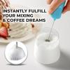 imagePowerful Milk Frother Wand  Mini ampamp Mighty Handheld Drink Mixer  Portable Coffee Frother For Latte Cappuccino Matcha Hot Chocolate Creamer  PinkBlue Sky