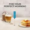 imagePowerful Milk Frother Wand  Mini ampamp Mighty Handheld Drink Mixer  Portable Coffee Frother For Latte Cappuccino Matcha Hot Chocolate Creamer  PinkBlue Metallic
