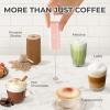 imagePowerful Milk Frother Wand  Mini ampamp Mighty Handheld Drink Mixer  Portable Coffee Frother For Latte Cappuccino Matcha Hot Chocolate Creamer  PinkRose Quartz