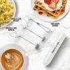 imageZulay Froth N Go Milk Frother Rechargeable  3in1 Frother Wand With Case ampamp USBC Charger  Comes With 3 Whisk Attachments for Latte Cappuccino Matcha Protein Shakes  CloudBlizzard White