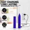 imageZulay Froth N Go Milk Frother Rechargeable  3in1 Frother Wand With Case ampamp USBC Charger  Comes With 3 Whisk Attachments for Latte Cappuccino Matcha Protein Shakes  CloudBlue