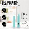 imageZulay Froth N Go Milk Frother Rechargeable  3in1 Frother Wand With Case ampamp USBC Charger  Comes With 3 Whisk Attachments for Latte Cappuccino Matcha Protein Shakes  CloudAqua