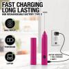 imageZulay Froth N Go Milk Frother Rechargeable  3in1 Frother Wand With Case ampamp USBC Charger  Comes With 3 Whisk Attachments for Latte Cappuccino Matcha Protein Shakes  CloudDragonfruit