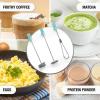 imageZulay Froth N Go Milk Frother Rechargeable  3in1 Frother Wand With Case ampamp USBC Charger  Comes With 3 Whisk Attachments for Latte Cappuccino Matcha Protein Shakes  CloudAqua