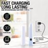 imageZulay Froth N Go Milk Frother Rechargeable  3in1 Frother Wand With Case ampamp USBC Charger  Comes With 3 Whisk Attachments for Latte Cappuccino Matcha Protein Shakes  CloudCloud
