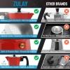 imageZulay Premium Moka Pot Espresso  LeakProof Stovetop Espresso Maker  Perfect for Authentic Cuban ampamp Italian Style Espresso  Makes 3 Espresso Cups  SilverRed