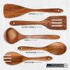 imageZulay Kitchen ExtraLarge 5Piece Wooden Spoon Set for Cooking  Smooth Teak Wooden Utensils  ComfortGrip NonStick Wooden Cooking Spoons  Large Wooden Turner Spatula Skimmer Fork Serving SpoonLarge 5 PieceSet