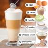 imageZulay Powerful Milk Frother Wand  Mini Milk Frother Handheld Stainless Steel  Battery Operated Drink Mixer for Coffee Lattes Cappuccino Matcha  FrothMate Milk Frother Gift  Black ampamp CopperBlack  2 Duracell Batteries