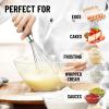 imageZulay 11Inch Stainless Steel Whisk  Balloon Whisk Kitchen Tool With Soft Silicone Handle  Thick Durable Wired Whisk Utensil For Blending Beating Whisking Frothing Stirring ampamp More BlackDark Black