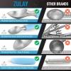 imageZulay Heavy Duty Ice Cream Scoop  Stainless Steel Ice Cream Scooper With NonSlip Rubber Grip  Durable Ice Cream Spade  AntiThaw Icecream Scoup For Frozen Ice Cream ampamp Gelato BlueBlue