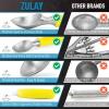 imageZulay Heavy Duty Ice Cream Scoop  Stainless Steel Ice Cream Scooper With NonSlip Rubber Grip  Durable Ice Cream Spade  AntiThaw Icecream Scoup For Frozen Ice Cream ampamp Gelato BlueYellow