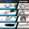 imageZulay Heavy Duty Ice Cream Scoop  Stainless Steel Ice Cream Scooper With NonSlip Rubber Grip  Durable Ice Cream Spade  AntiThaw Icecream Scoup For Frozen Ice Cream ampamp Gelato BlueBlack