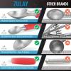 imageZulay Heavy Duty Ice Cream Scoop  Stainless Steel Ice Cream Scooper With NonSlip Rubber Grip  Durable Ice Cream Spade  AntiThaw Icecream Scoup For Frozen Ice Cream ampamp Gelato BlueRed