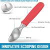 imageZulay Heavy Duty Ice Cream Scoop  Stainless Steel Ice Cream Scooper With NonSlip Rubber Grip  Durable Ice Cream Spade  AntiThaw Icecream Scoup For Frozen Ice Cream ampamp Gelato BlueRed
