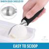 imageZulay Heavy Duty Ice Cream Scoop  Stainless Steel Ice Cream Scooper With NonSlip Rubber Grip  Durable Ice Cream Spade  AntiThaw Icecream Scoup For Frozen Ice Cream ampamp Gelato BlueBlack