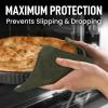 imageZulay 1Pack Pot Holders for Kitchen Heat Resistant Cotton  7x7 Inch Hot Pot Holder Set  Quilted Terry Cloth Potholders for Kitchens  Washable Potholder for Cooking ampamp Baking AquaOlive Green