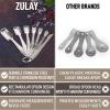 imageZulay Heavy Duty Stainless Steel Measuring Spoons with Easy to Read Slim Design for Narrow Spice Jars 6 Piece Measuring Spoons with Etched Markings ampamp Removable Clasp Table Spoons Measuring Spoon7 Piece
