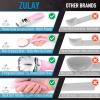 imageZulay Ice Cream Scoop With Soft Easy Grip Handle  Ice Cream Scooper With Builtin Lid Opener  Heavy Duty Icecream Scoop With NonSlip Handle For Soft ampamp Hard Ice Cream BluePink