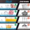 imageZulay Kitchen 3in1 Manual Citrus Juicer Reamer Cup  17OZ Multifunction Lemon Squeezer Orange Juicer Squeezer ampamp Citrus Extractor  Includes 2 Reamers Strainer ampamp Measuring Cup with Handle Pink