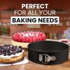 imageZulay Kitchen 7Inch Nonstick Cheesecake Pan Leakproof Springform Pan with Removable Bottom and Easy Release  Round Cake Pan for Baking Cheesecake Deep Dish Pizza BlackBlack
