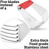imageZulay Kitchen Dough Blender  Stainless Steel Pastry Cutter Heavy Duty Dough Cutter With Blades Pastry Blender And Butter Cutter  Pastry Cutter For Baking BlueCardinal Red