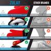imageZulay Kitchen Silicone Oven Mitts  Textured Non Slip Grip Oven Mitts Heat Resistant  Extra Long Protective Oven Gloves are Perfect for Baking Grilling BBQ and Cooking  Set of 2 Light BlueRed