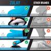 imageZulay Kitchen Silicone Oven Mitts  Textured Non Slip Grip Oven Mitts Heat Resistant  Extra Long Protective Oven Gloves are Perfect for Baking Grilling BBQ and Cooking  Set of 2 Light BlueLight Blue