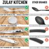 imageZulay Kitchen Stainless Steel 13quot Soup Ladle  Comfort Grid Steel Ladle with Long Handle and Ample Bowl Capacity Perfect for Stirring Serving Soups and More  HeavyDuty Metal LadleCooking Spoon