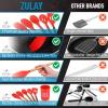 imageZulay Kitchen NonStick Silicone Utensils Set 5Piece with Authentic Acacia Wood Handles ampamp Utensil Holder  Silicone Cooking Utensils Set  Silicone Spatula Set  Spatula Silicone Cooking Set