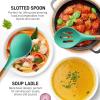 imageZulay Kitchen Utensils Set NonStick Silicone Cooking Utensils Set with Authentic Acacia Wood Handles  5 Piece Silicone Utensil Set  Silicone Kitchen Utensils Set with 464F Heat Resistance  BlueMint