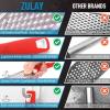imageZulay Kitchen Professional Cheese Grater Stainless Steel  Durable RustProof Metal Lemon Zester Grater With Handle  Flat Handheld Grater For Cheese Chocolate Spices And More  YellowRed