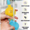 imageZulay Metal 2In1 Lemon Squeezer Manual  Sturdy Max Extraction Hand Juicer Lemon Squeezer Gets Every Last Drop  Easy to Clean Manual Citrus Juicer  EasytoUse Lemon Juicer Squeezer  YellowRedCool Blue and Yellow